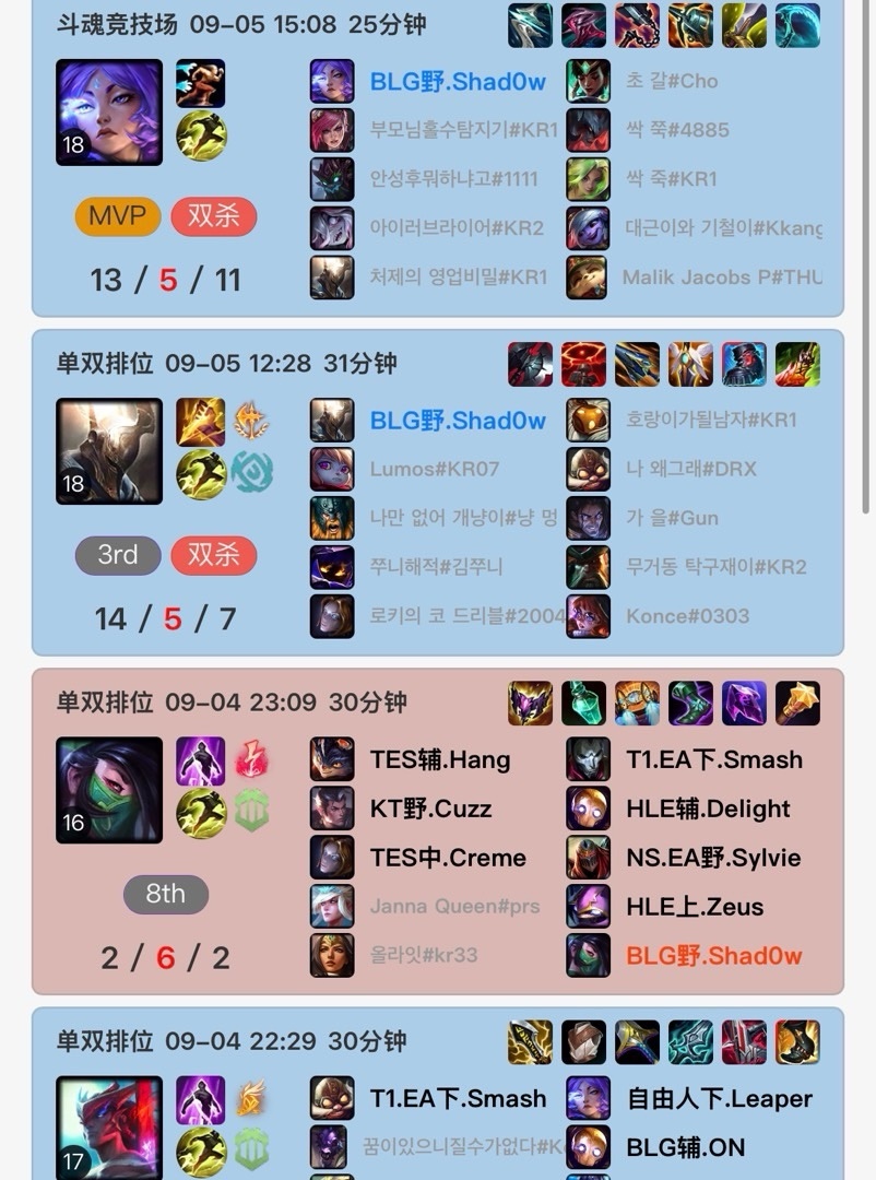 Tes战队, 老牌强队 Tes战队, 老牌强队