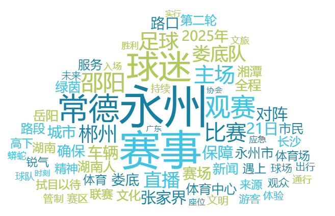 除了长沙, 球迷的热忱, 联赛的真谛