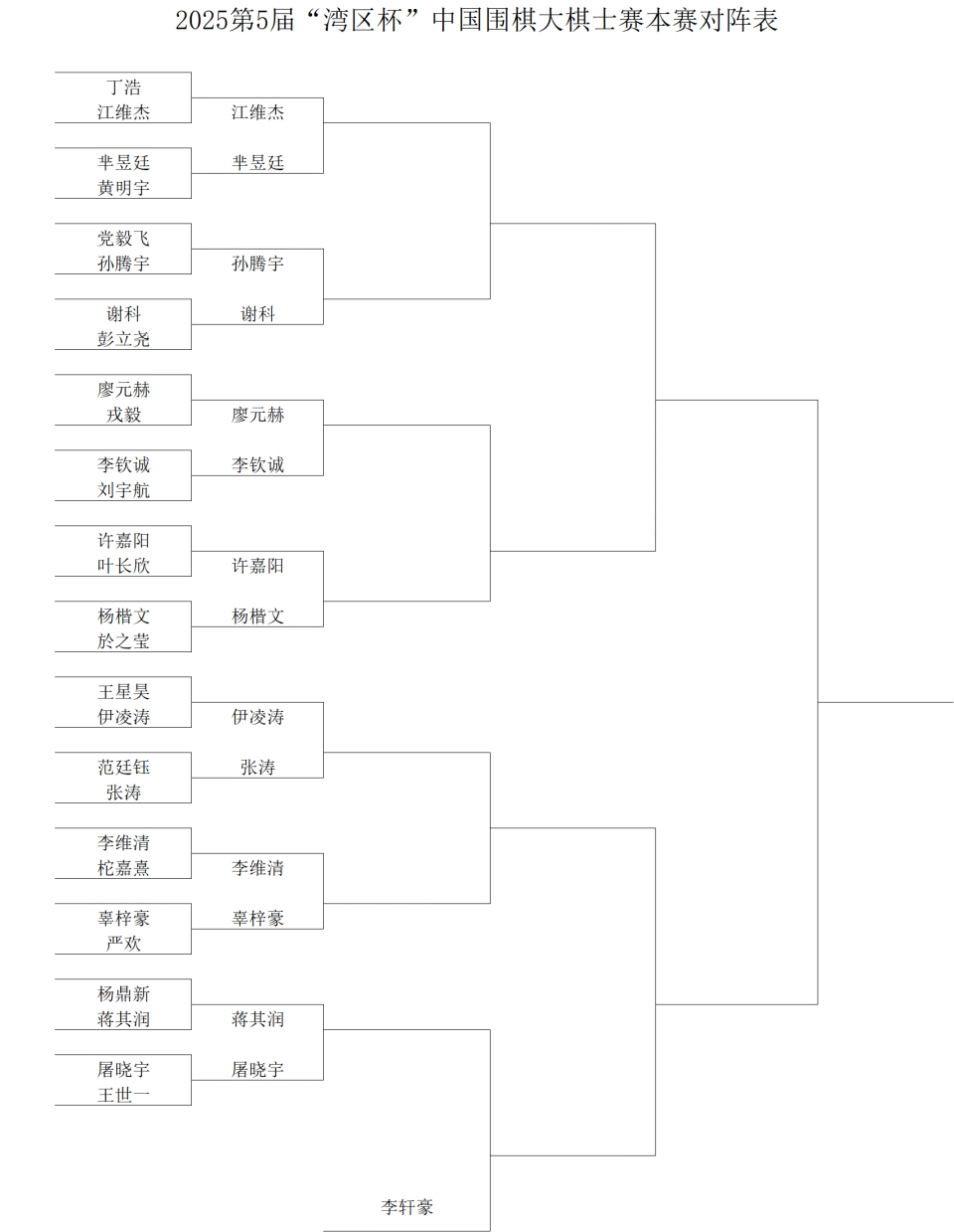 hJpht, 利用中腹大, 以待 hJpht, 利用中腹大, 以待