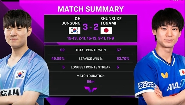 bt, BwShz, 户上隼辅取 bt, BwShz, 户上隼辅取