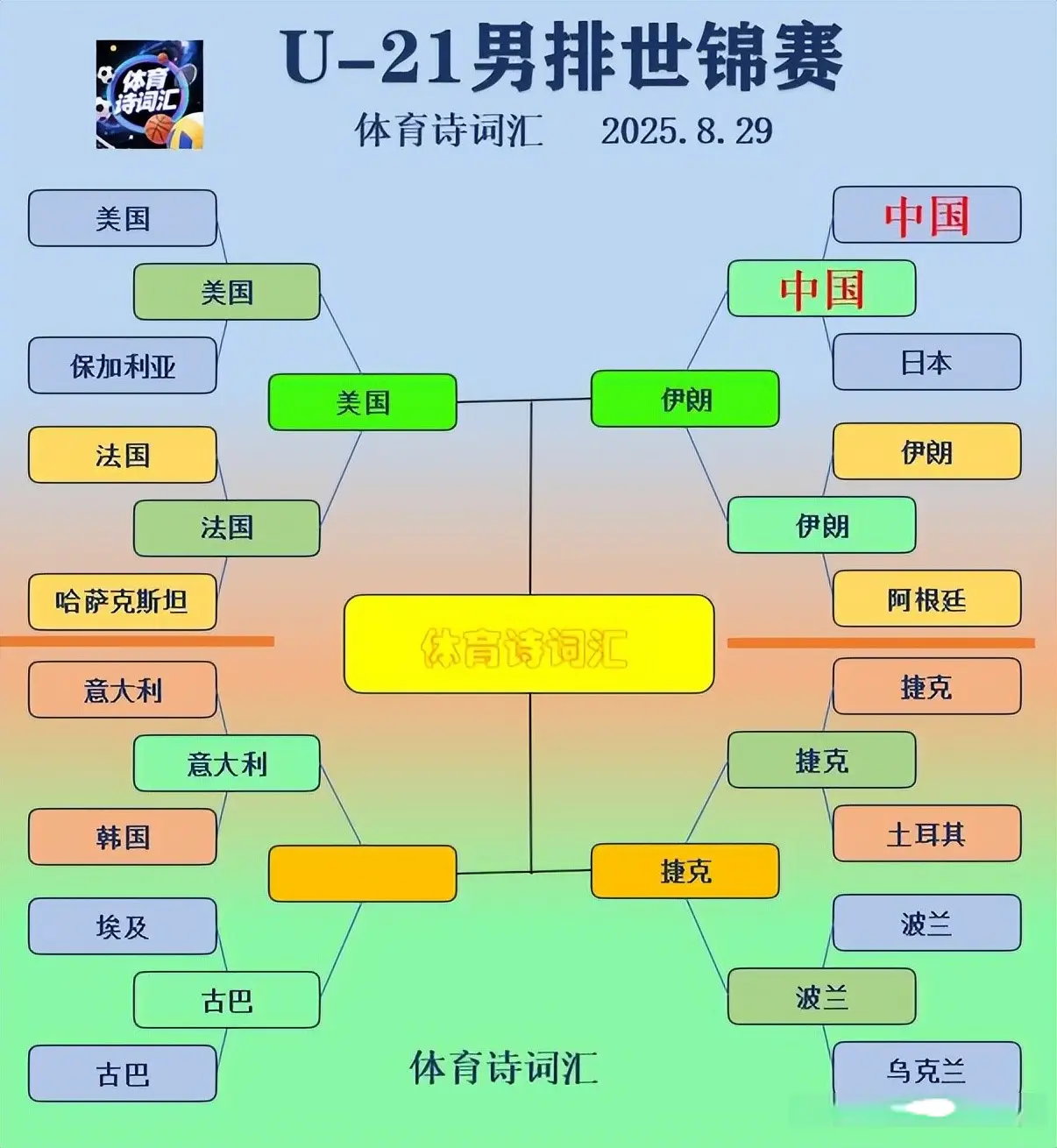 哈萨克斯坦 哈萨克斯坦