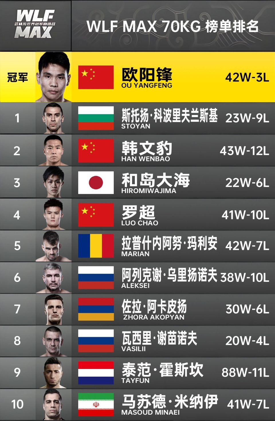 国士无双, ZkekA 国士无双, ZkekA