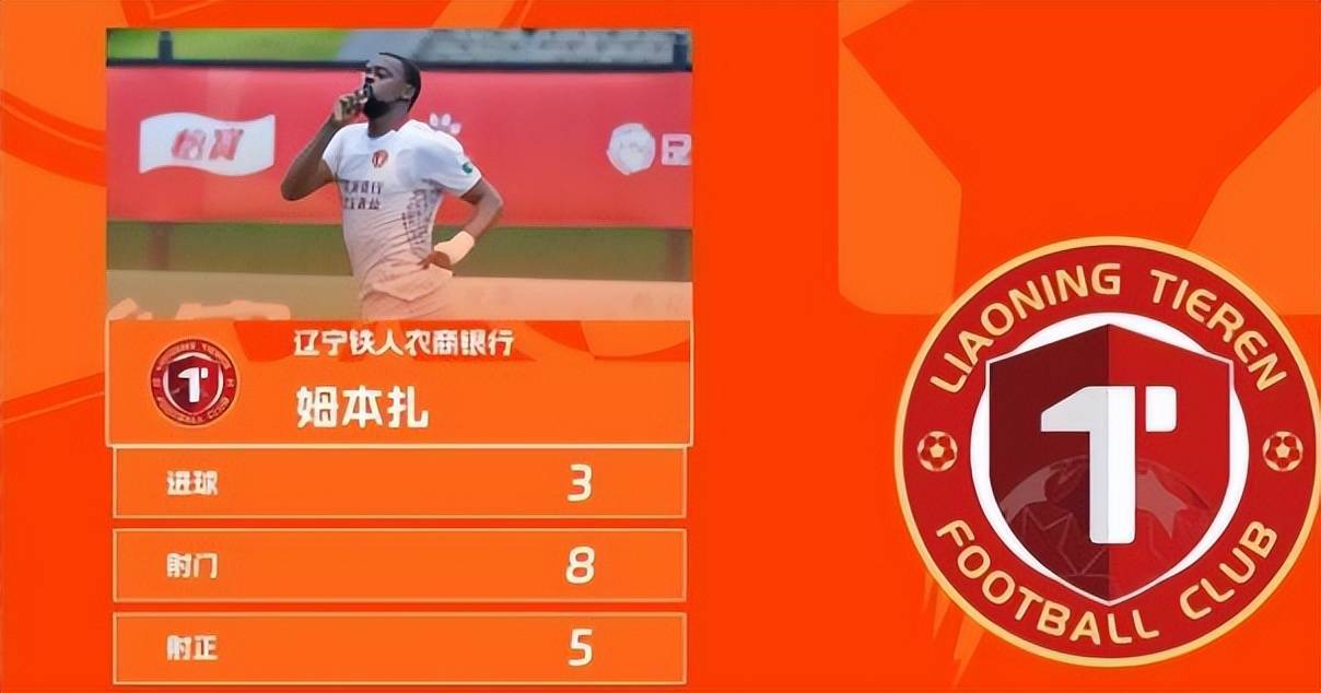 若昂, 同时直接罚 若昂, 同时直接罚